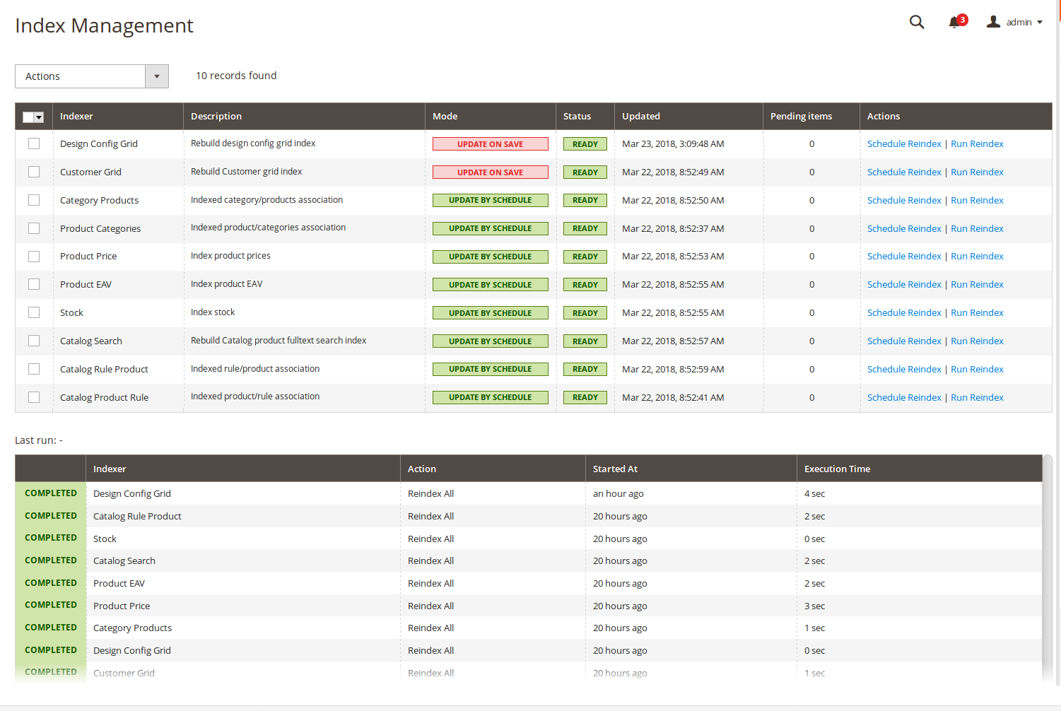 Reindexing Dashboard