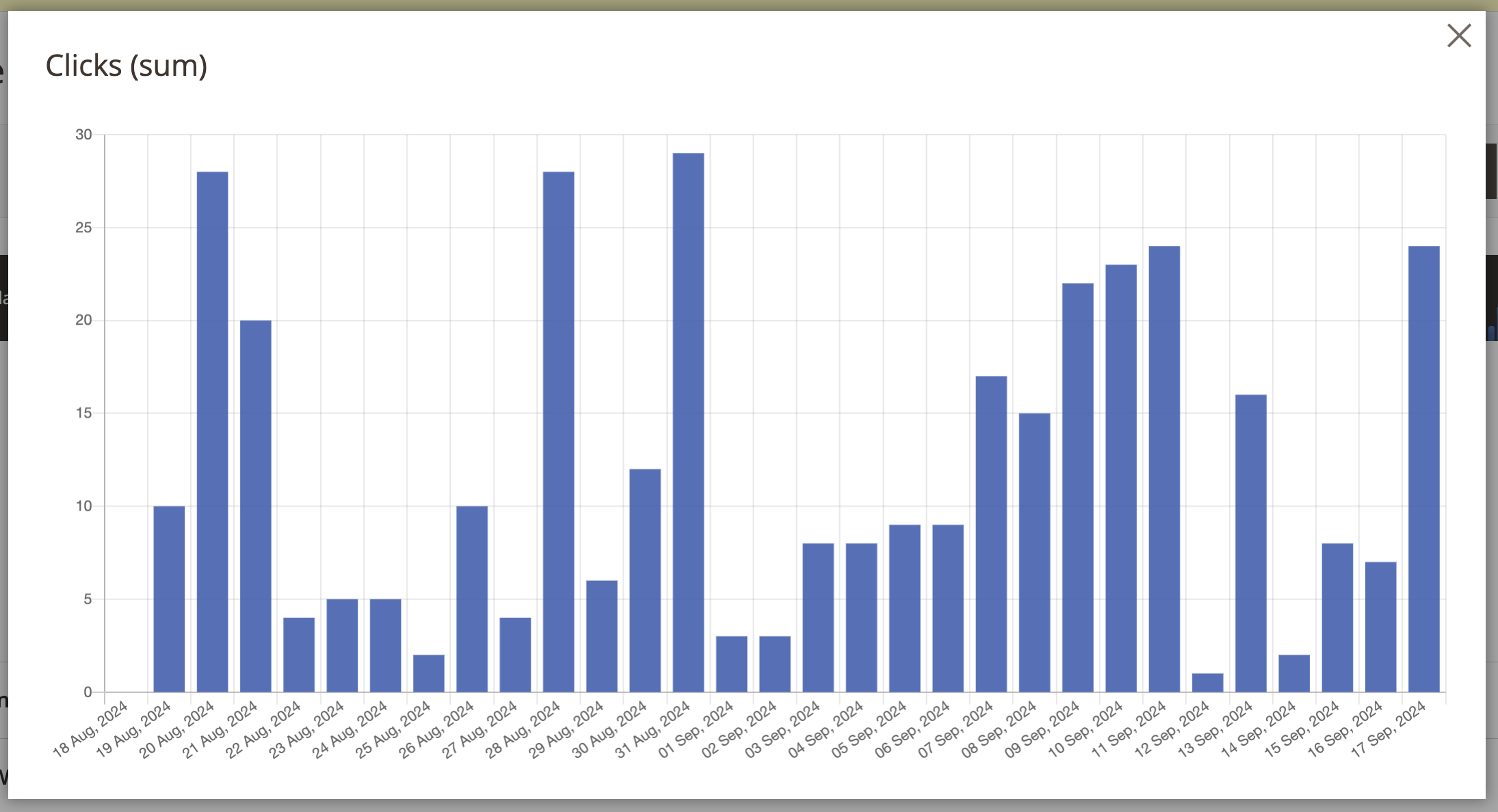 stats_chart.png