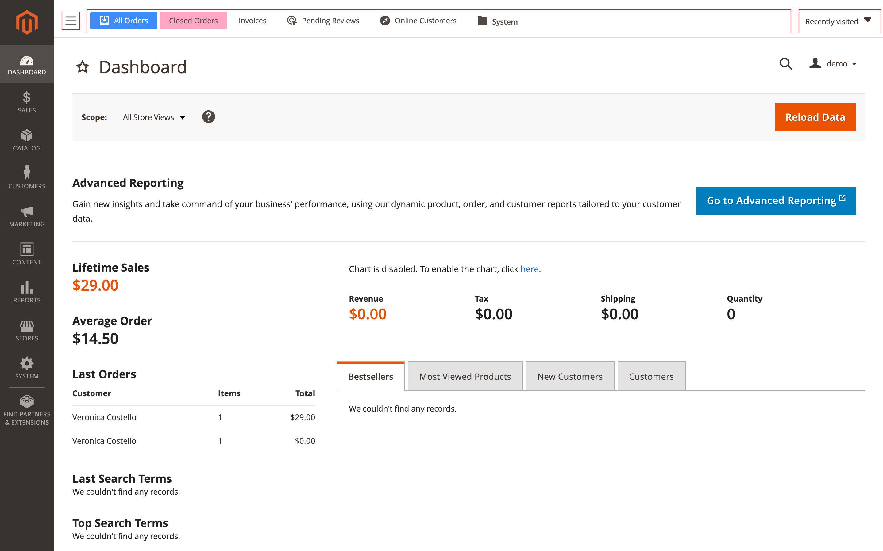 Campaigns dashboard