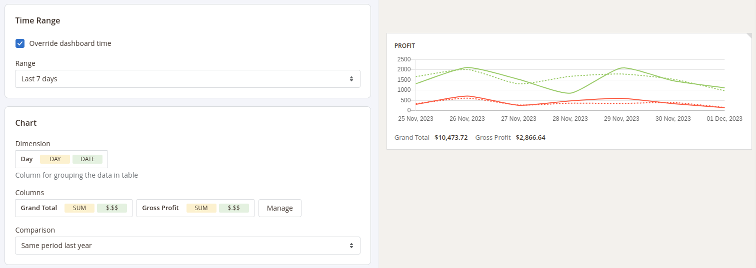 Chart settings with preview