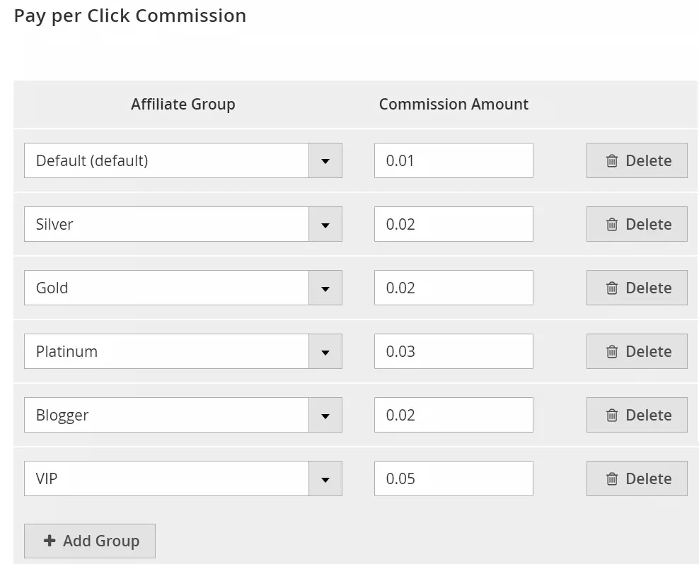  Pay per click commission