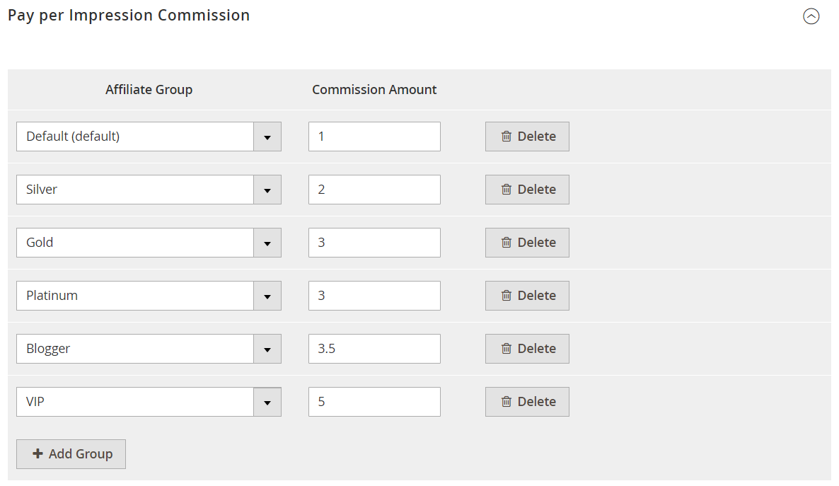 Pay per impression commission