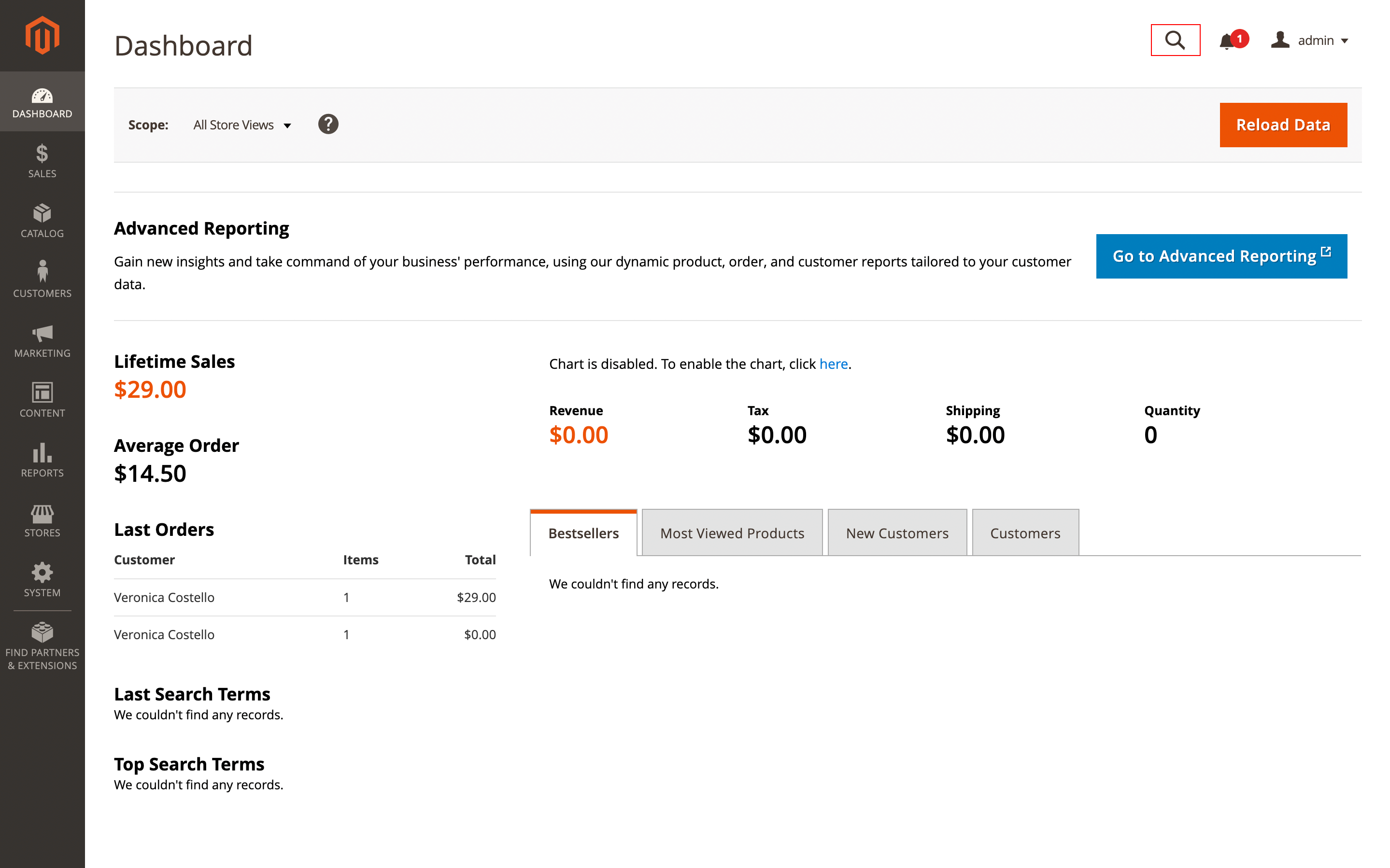 Edit old gallery image