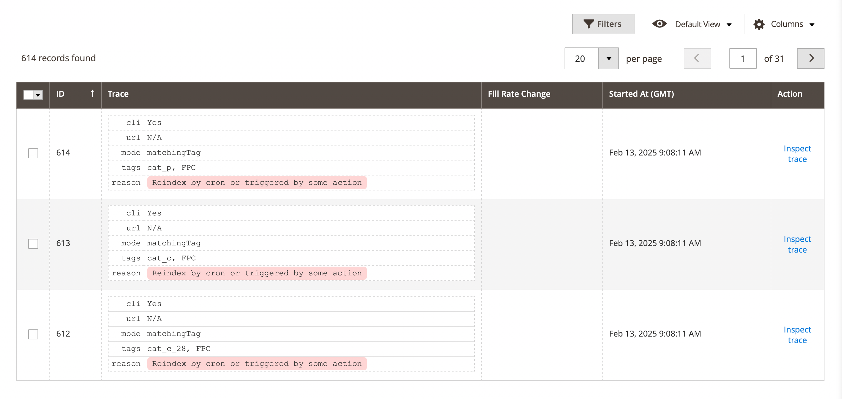 Campaigns dashboard