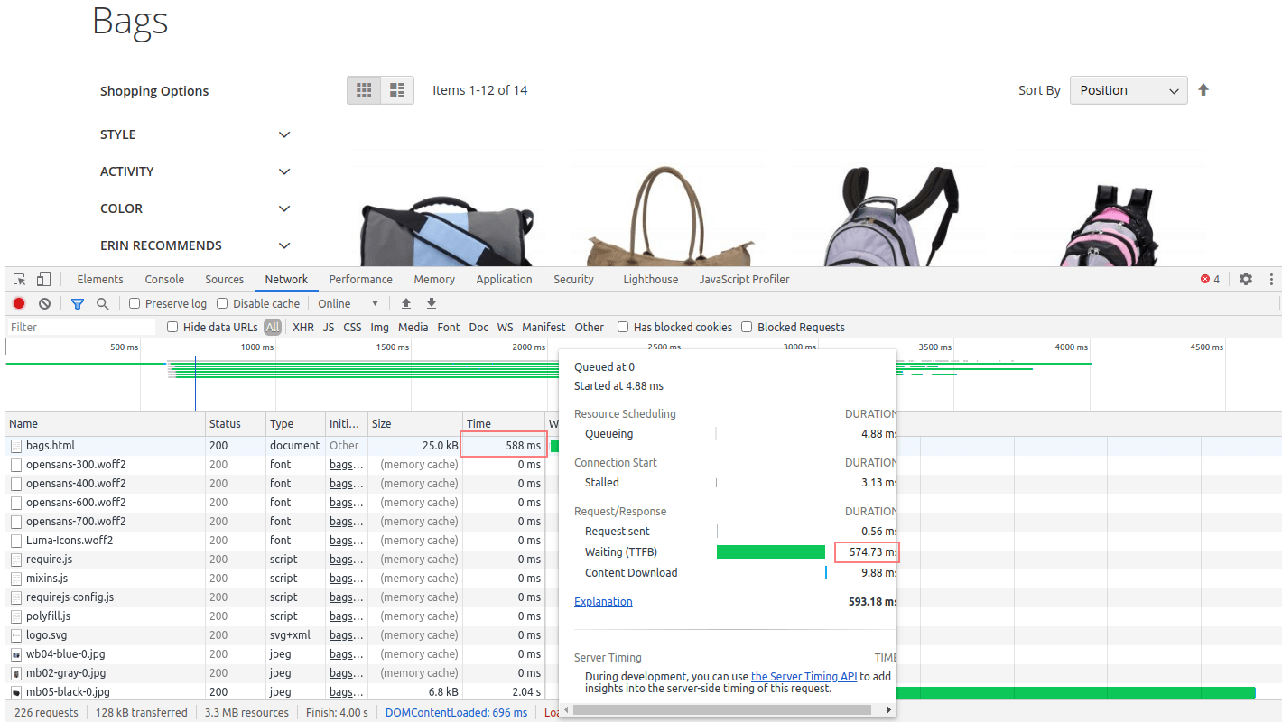 Campaigns dashboard