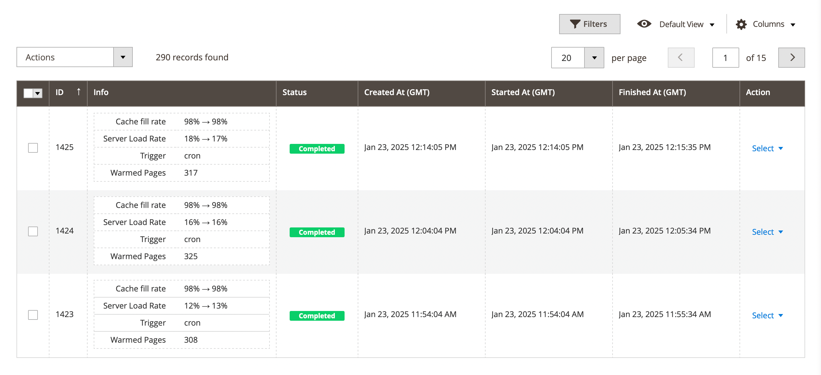 Campaigns dashboard