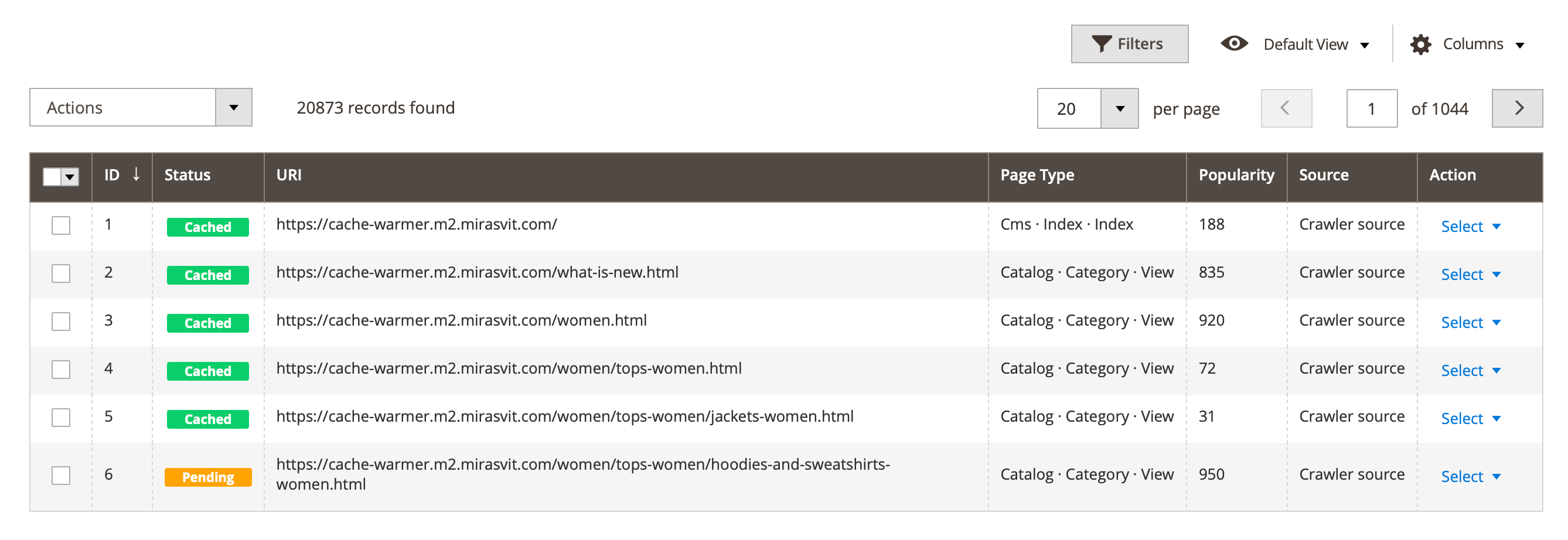 Campaigns dashboard