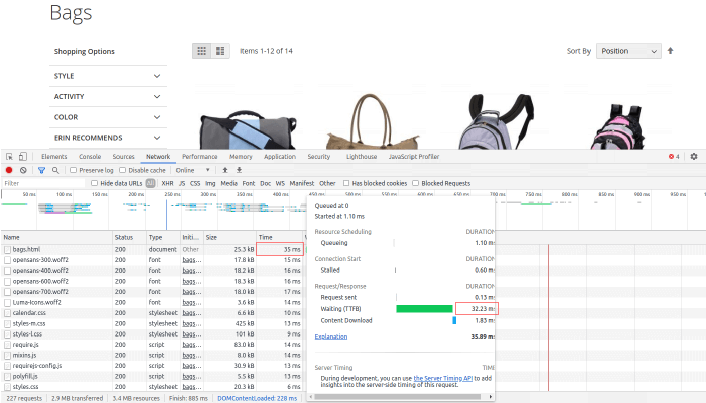 Campaigns dashboard