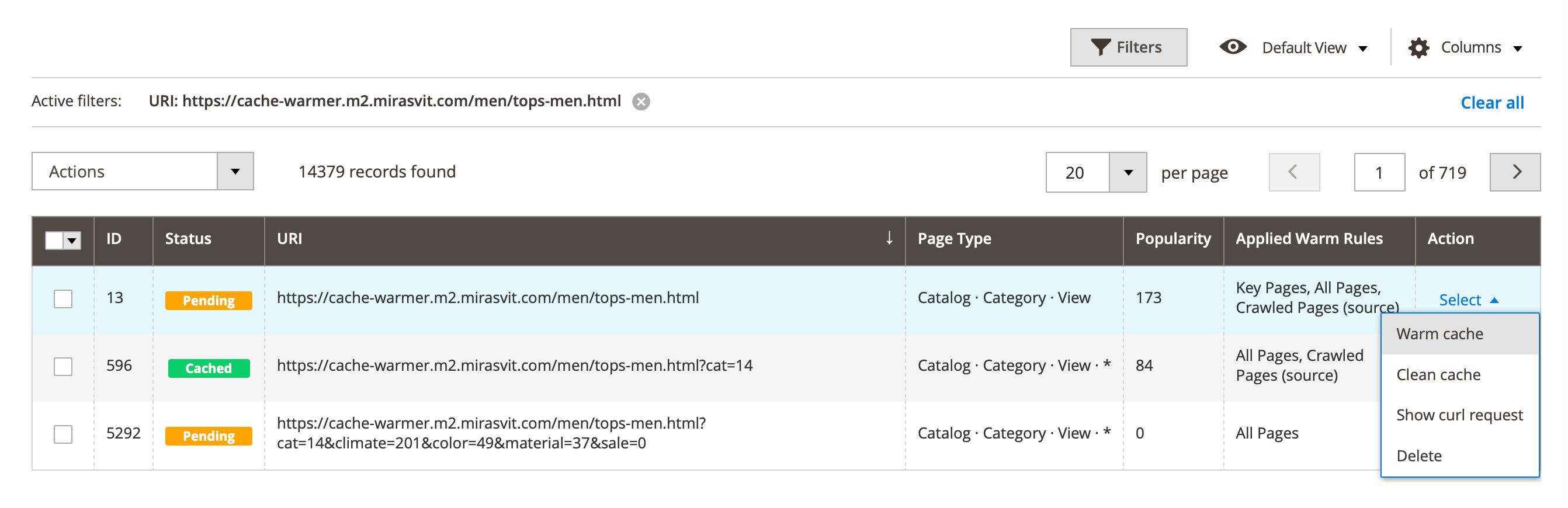 Campaigns dashboard