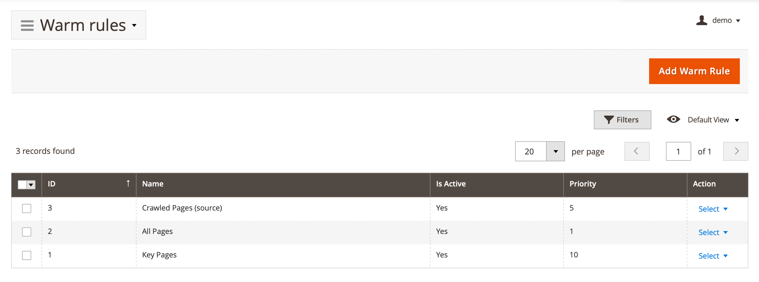 Campaigns dashboard