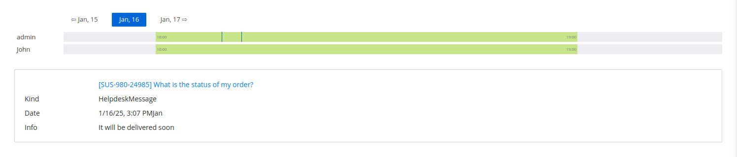 User activity data bar