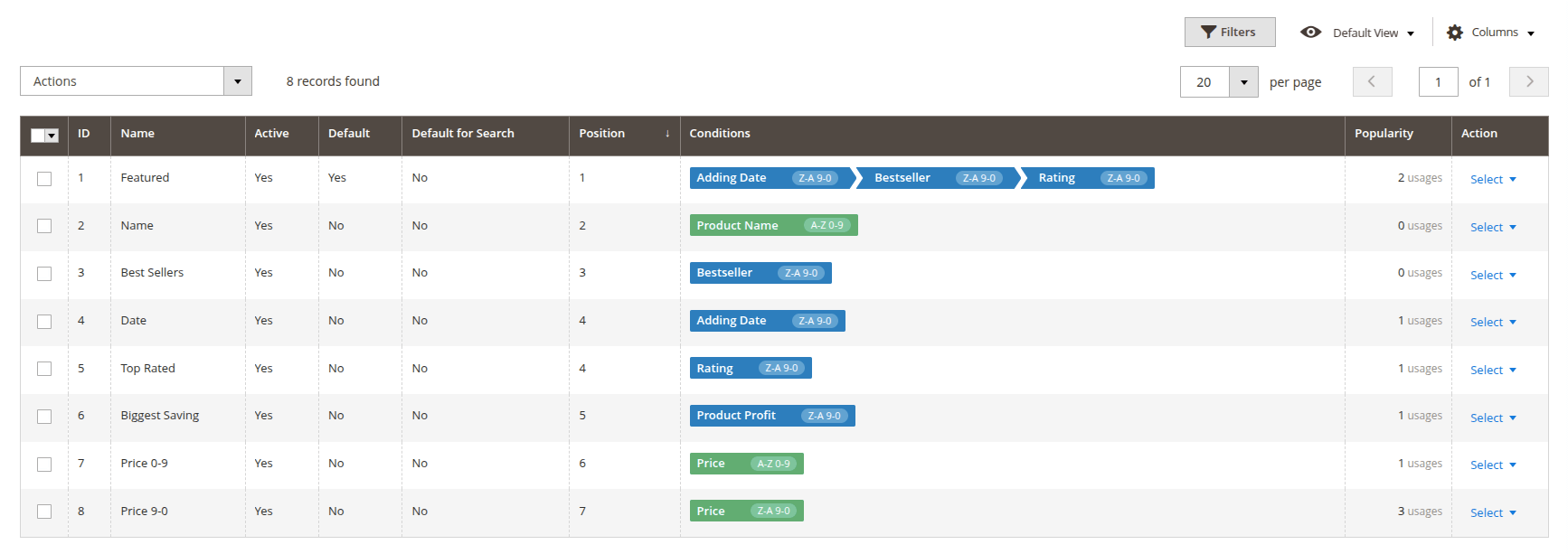 Sorting criteria list