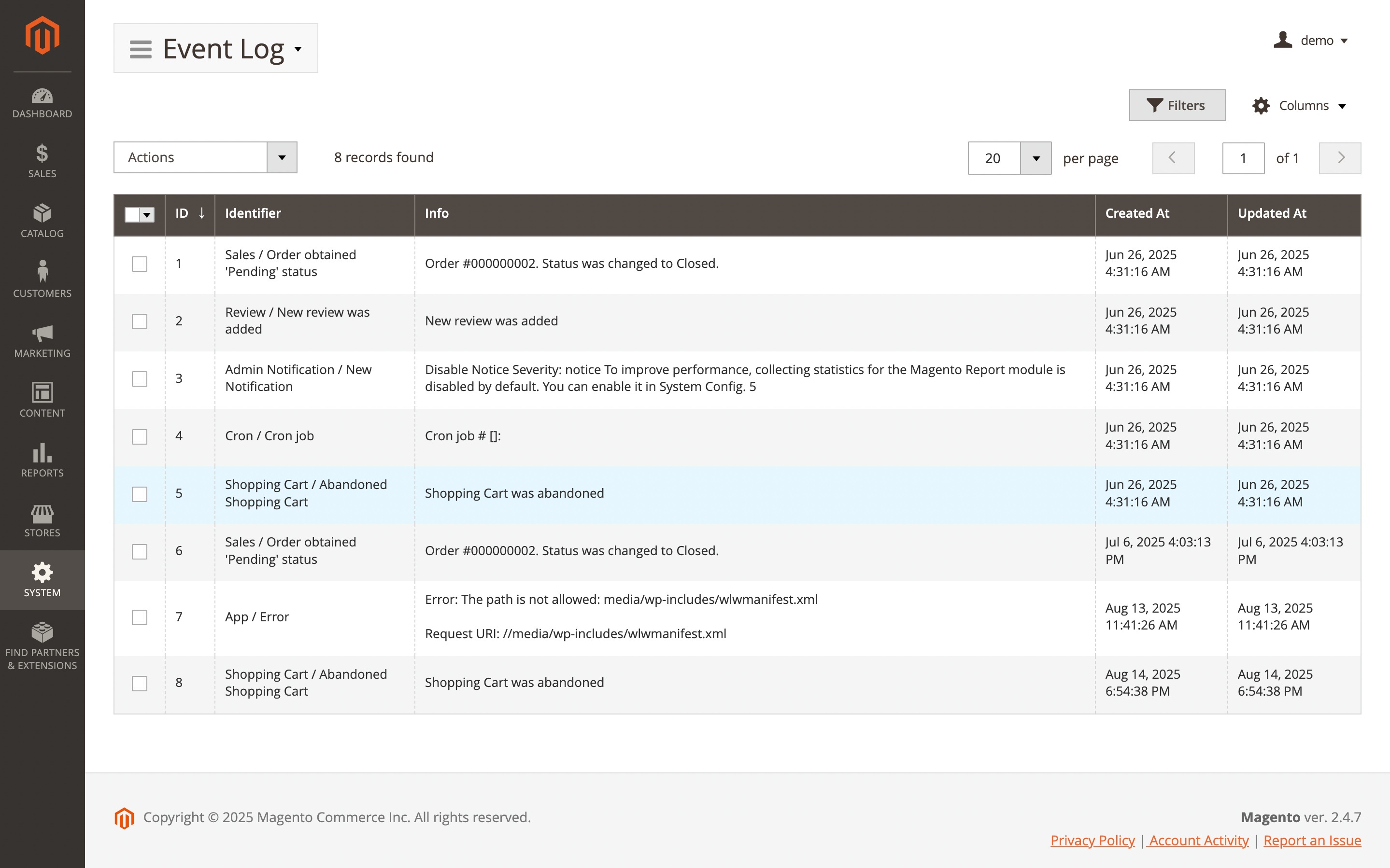 Campaigns dashboard