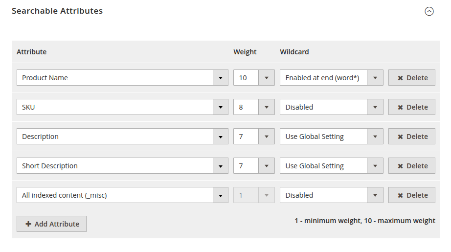 Audience settings