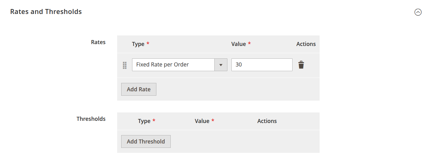 Rates and Thresholds