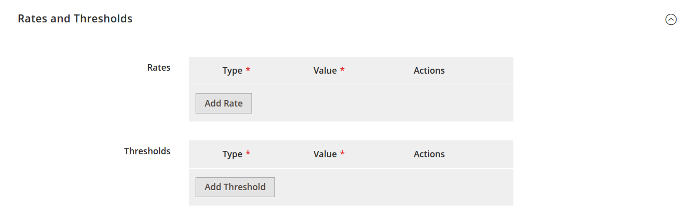 Rates and Thresholds