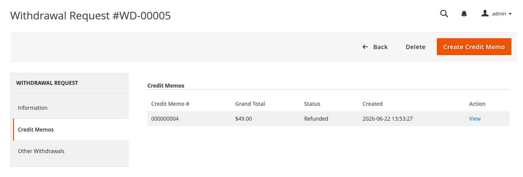 Linked credit memos