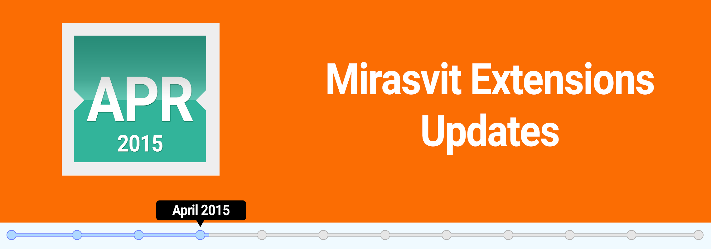 Mirasvit Extensions Updates: April 2015