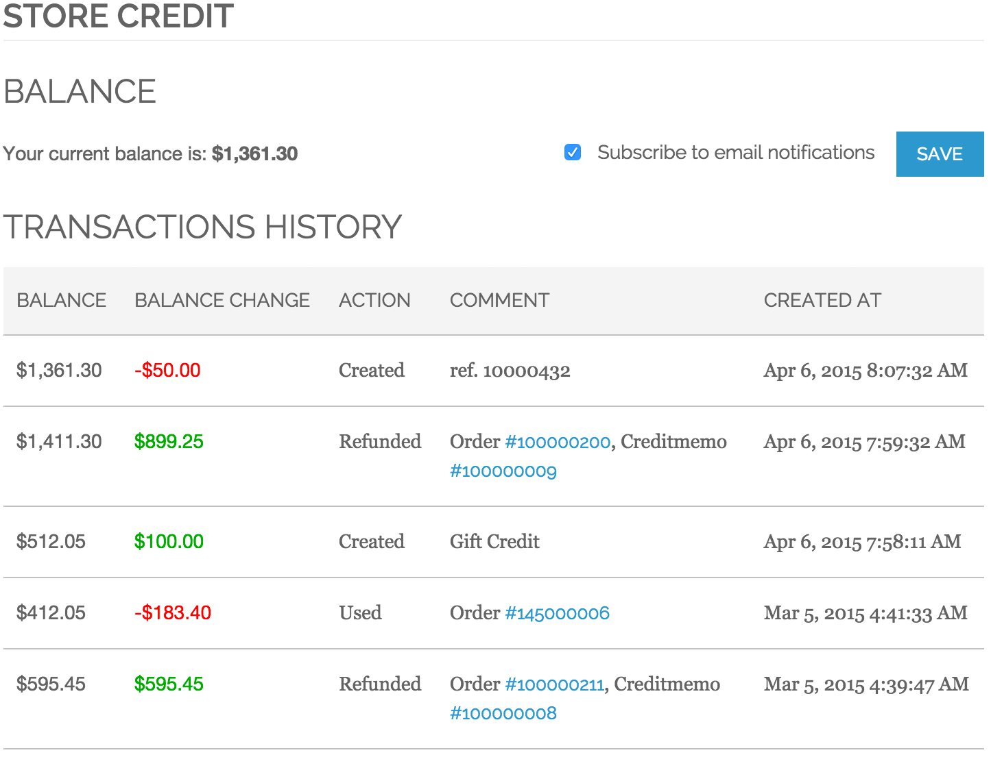 Store Credit and Refund