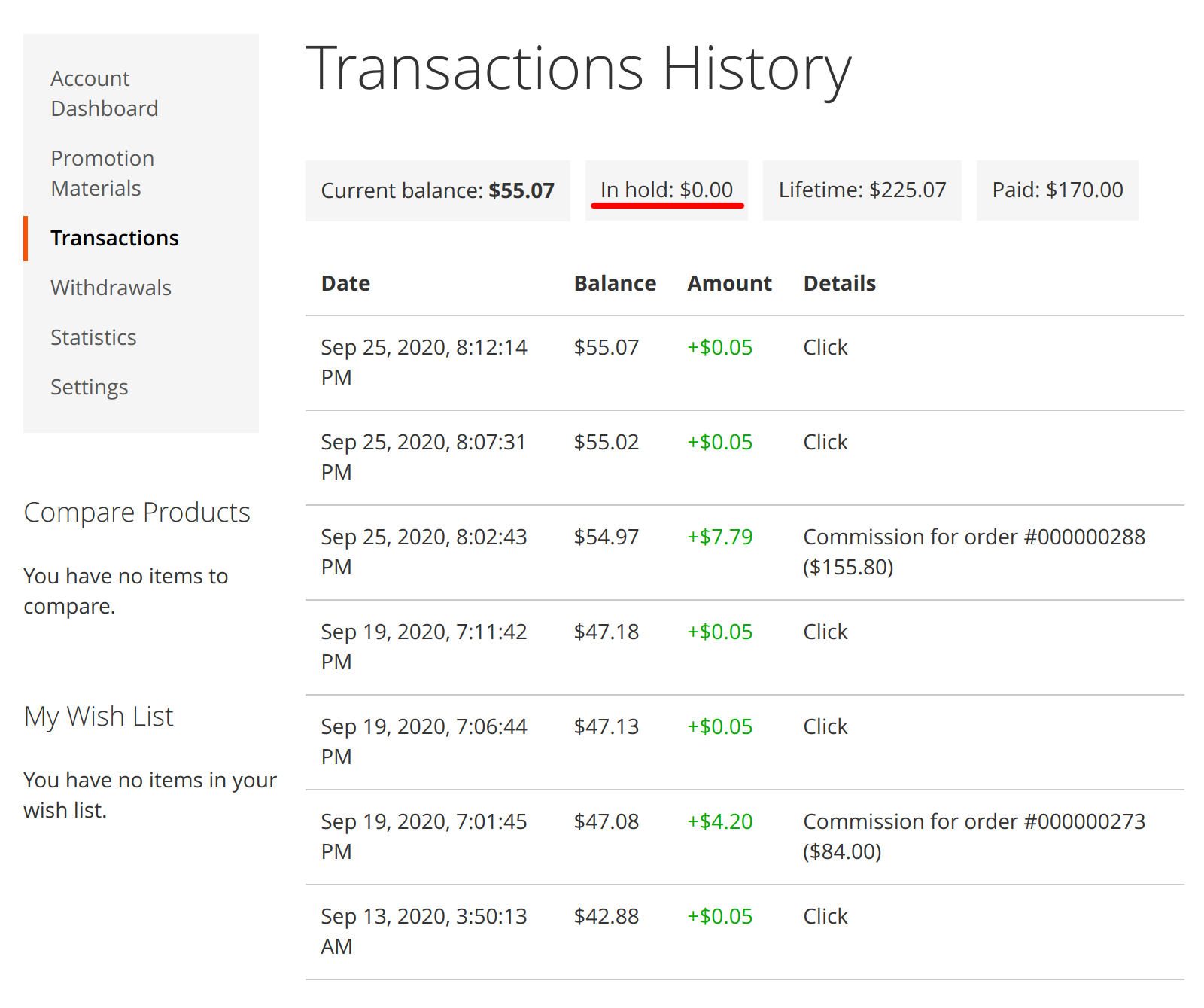 sony transaction history