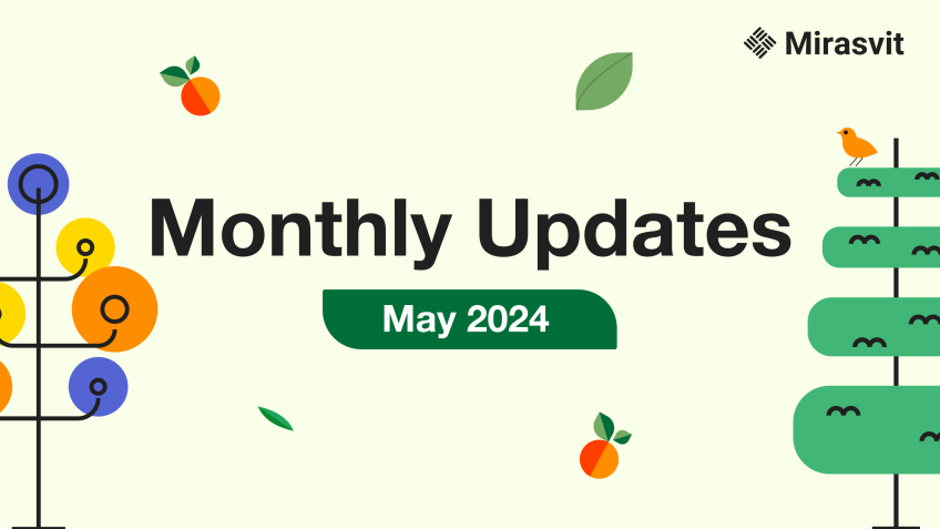 Mirasvit Last Updates - May 2024