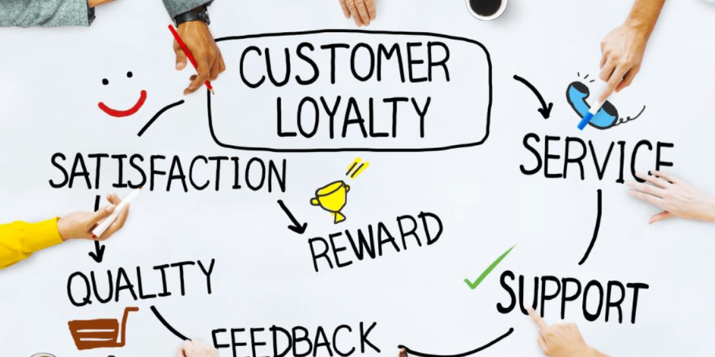 5 Ways to Improve Customer Satisfaction Using Magento 2 Extensions