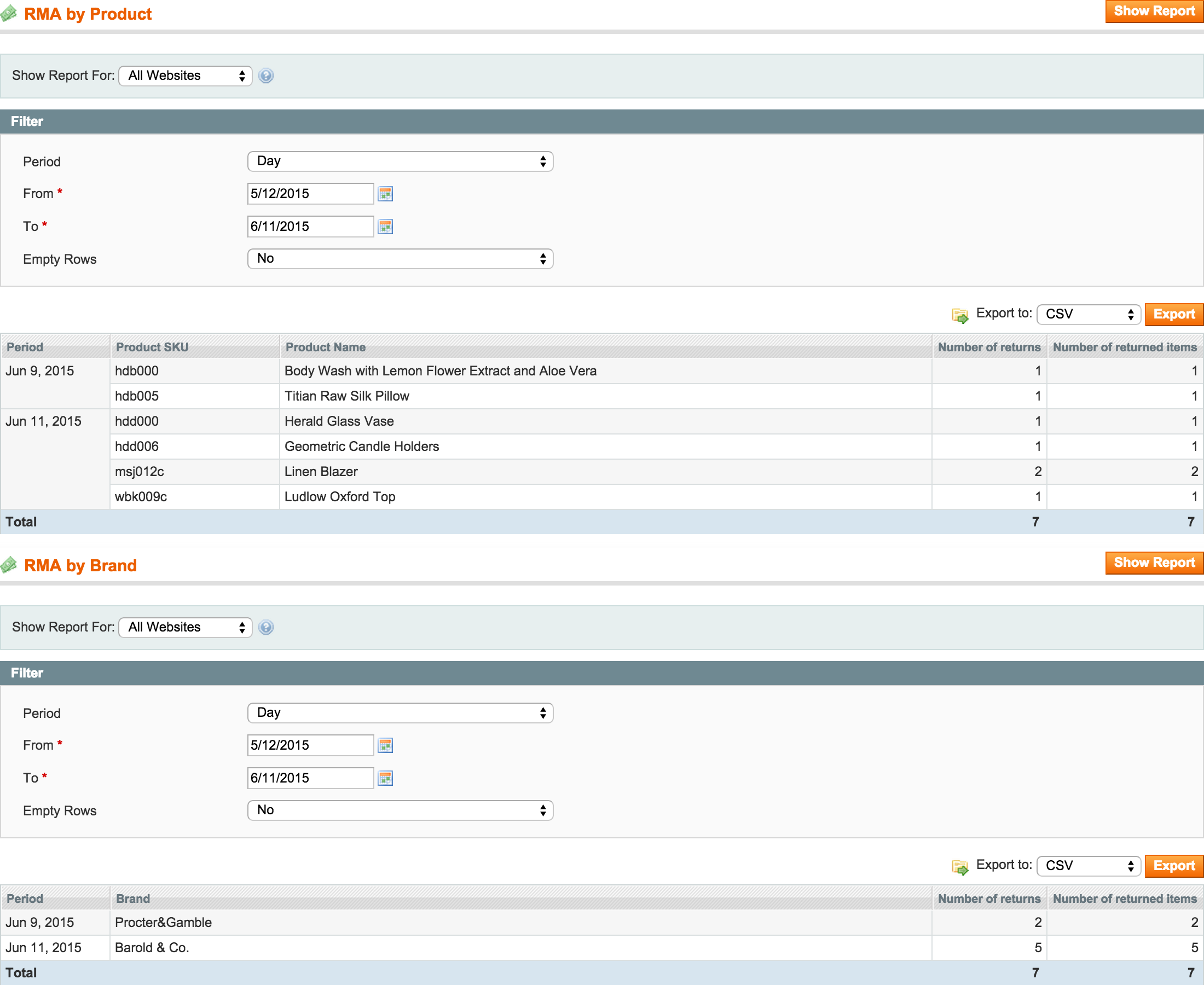 RMA Backend - Report