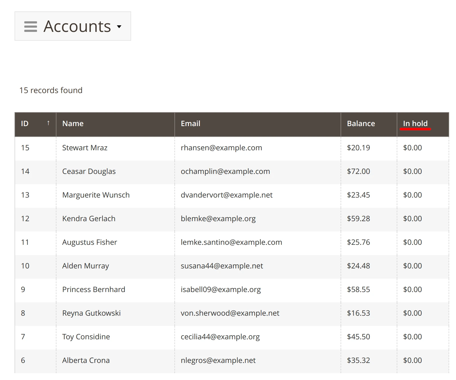 Commissions in hold period shown in Mirasvit Affiliate module's backend Accounts page