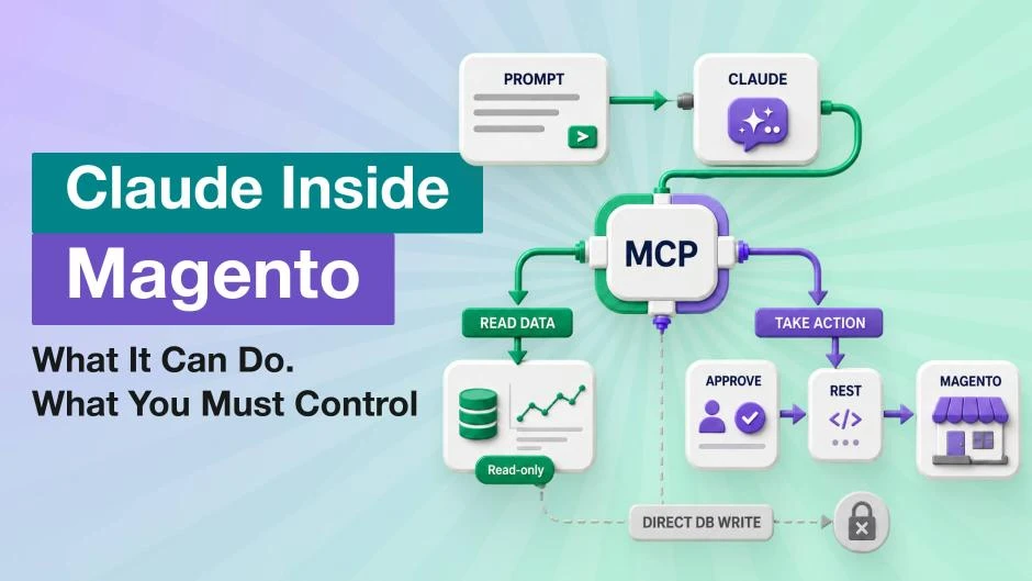 Claude in Your Magento Store: Not Autopilot, but an Amplifier