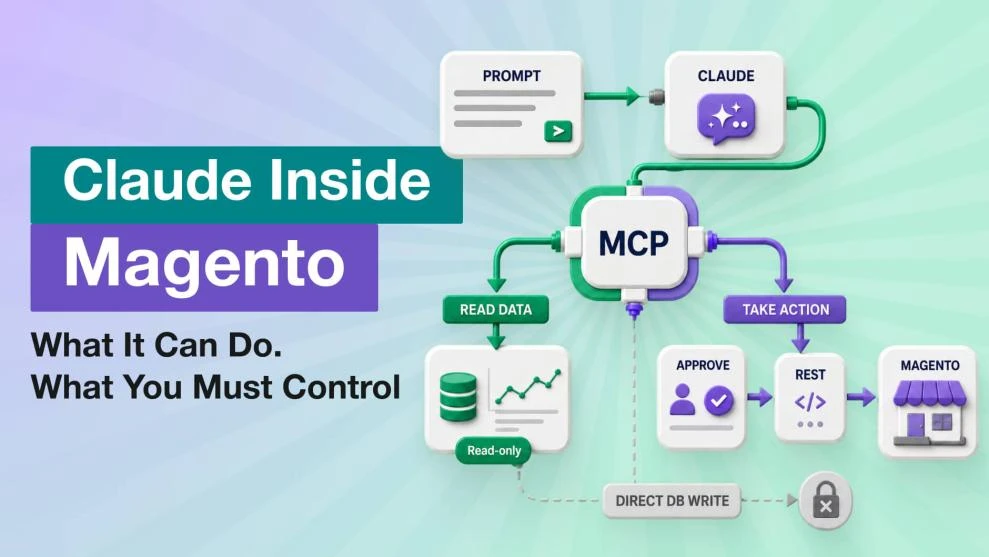 Claude in Your Magento Store: Not Autopilot, but an Amplifier
