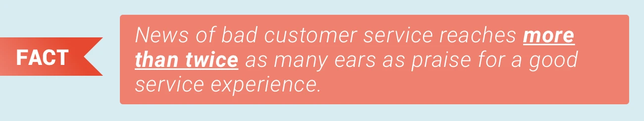 Fact 1. Customer Service Satisfaction