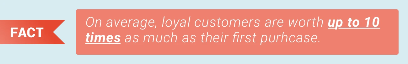 Fact 5. Customer Service Satisfaction