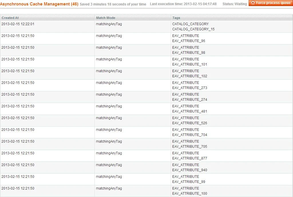 Asynchronous Cache Management List