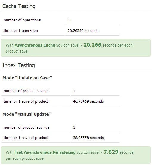 Cache time saving