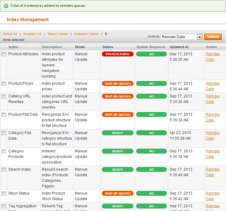 System / Index Management System / Index Management