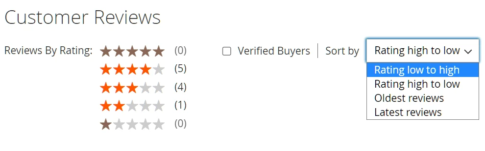 review-sorting