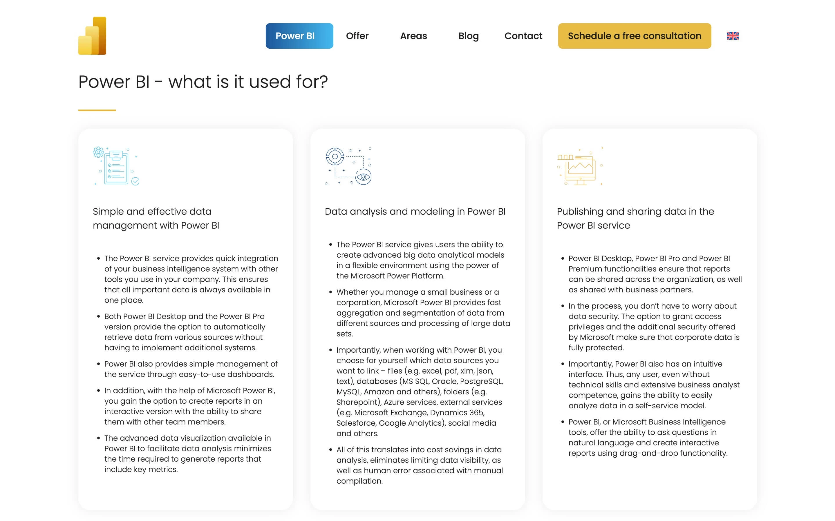 Microsoft Power BI