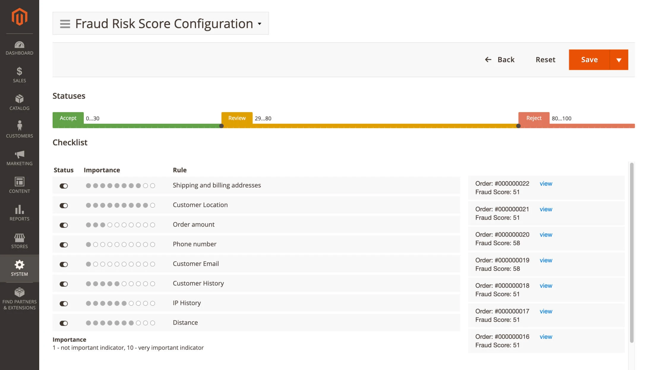 Fraud Risk Score