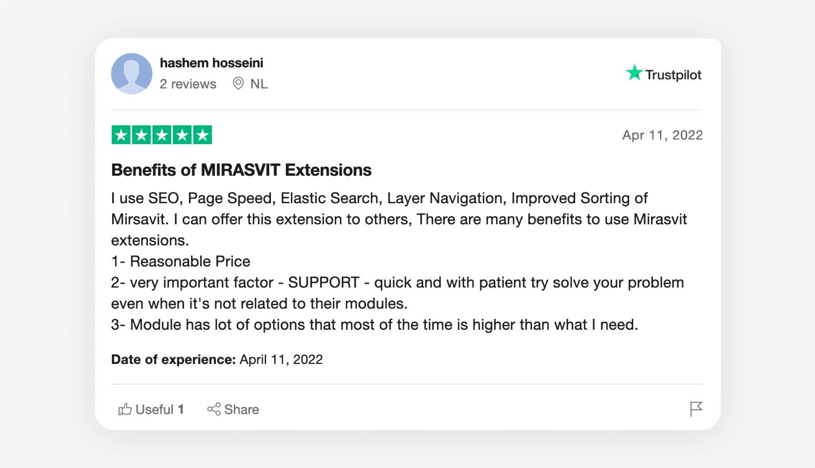 Benefits of Mirasvit Extensions