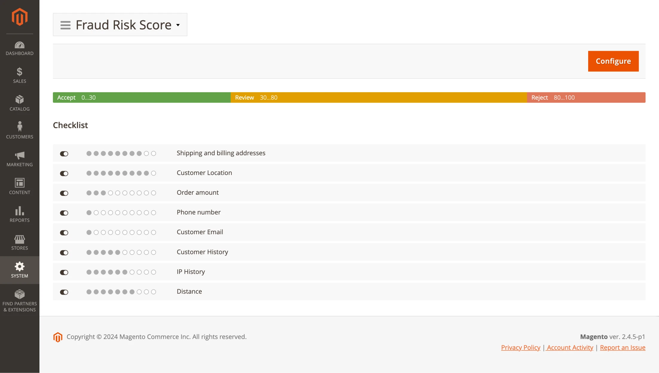 High-risk Score Configurations