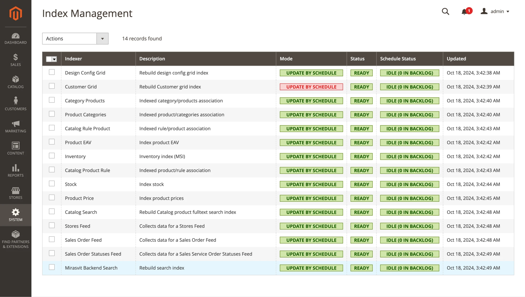 Instant registration & scheduled indexing