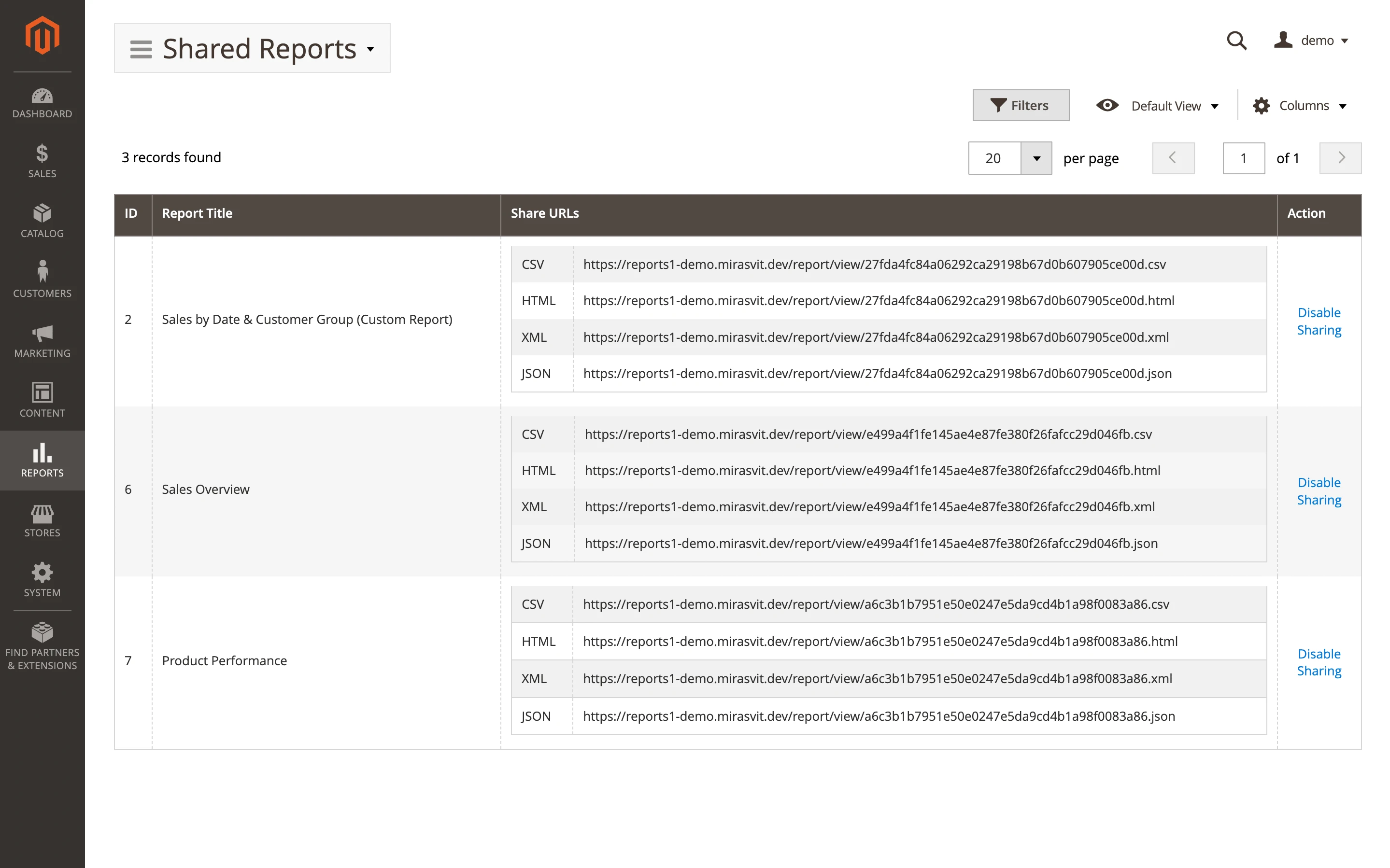 Dedicated listing for shared reports