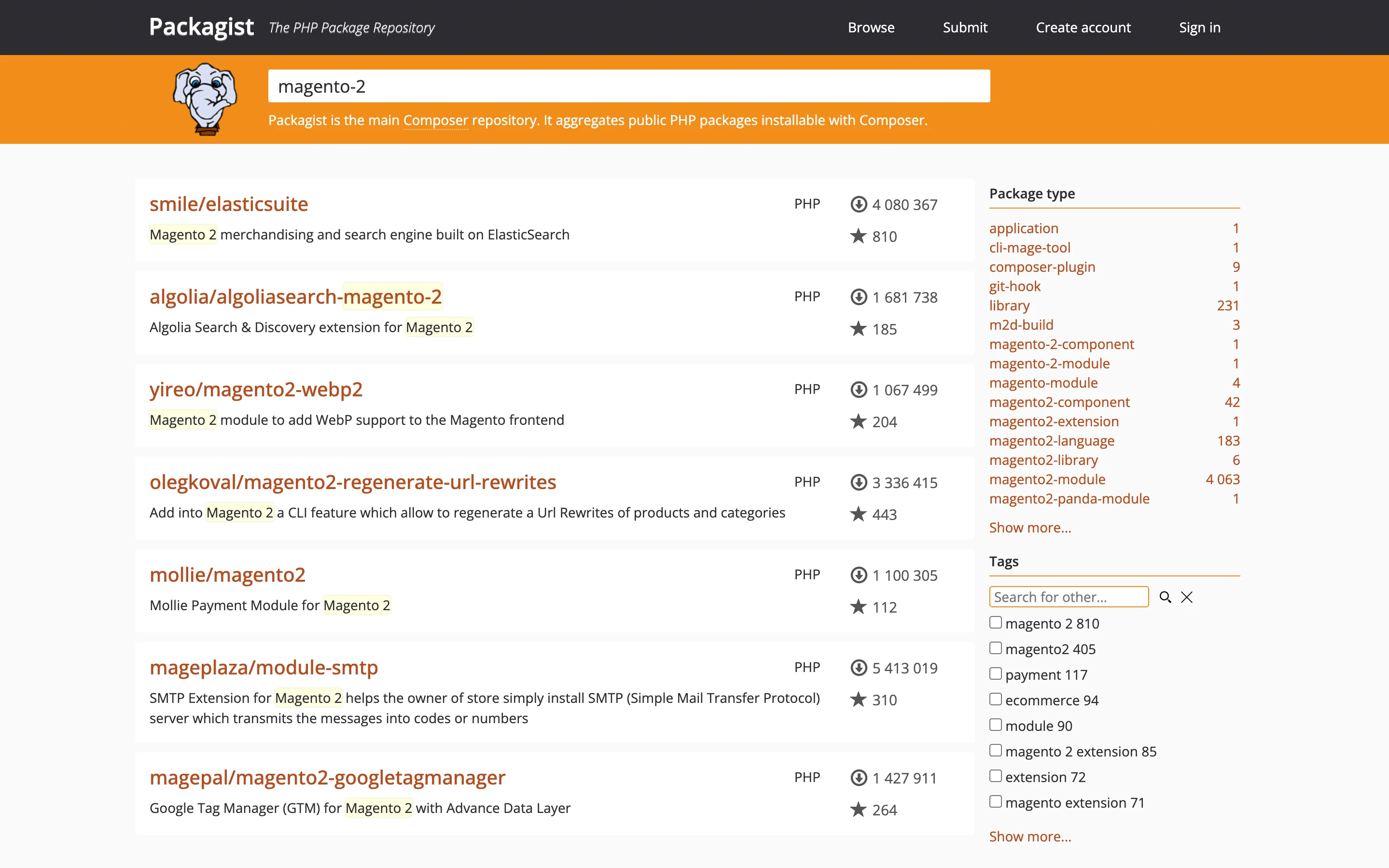 Extensions for Packagist