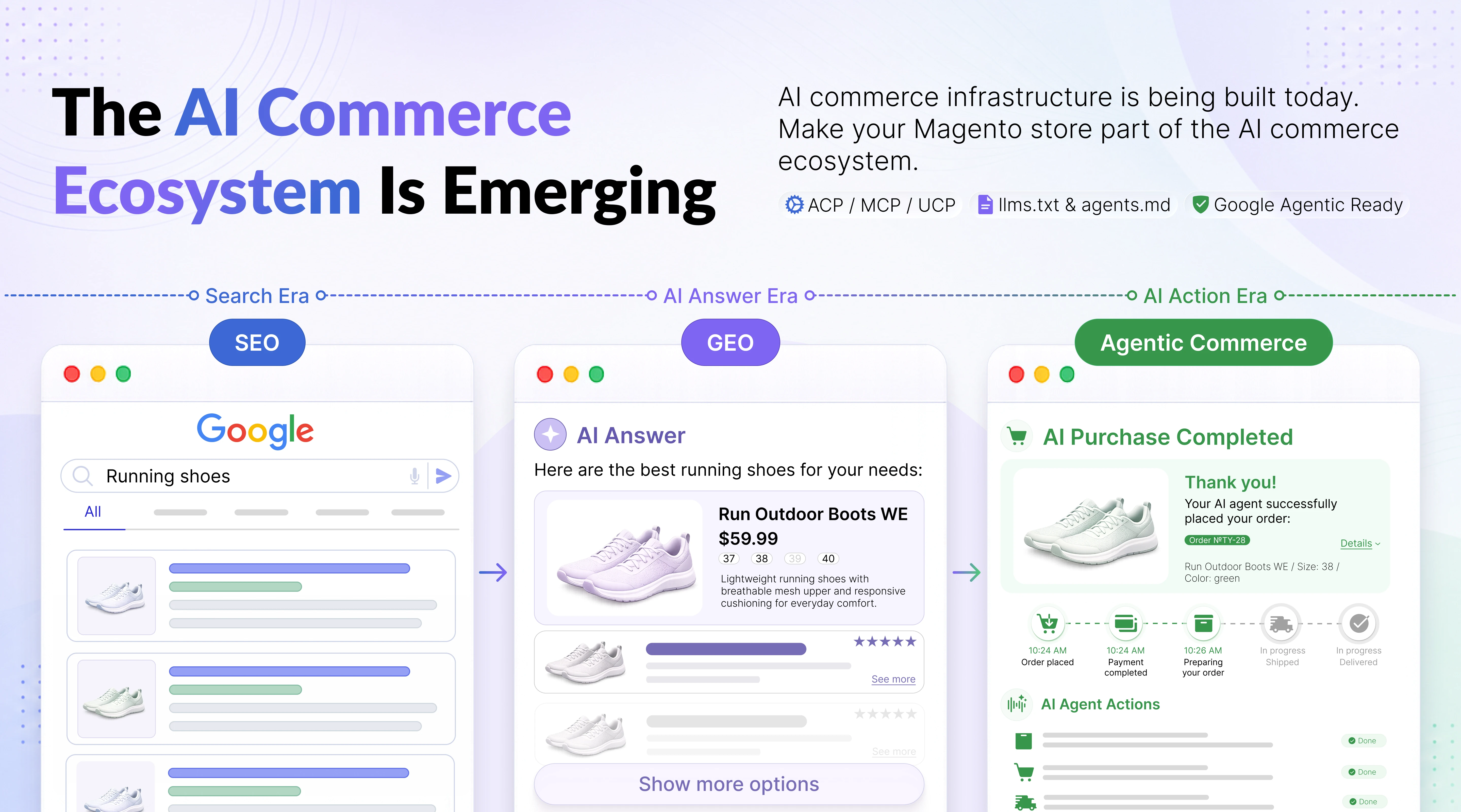 agentic commerce