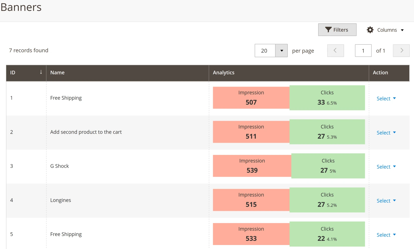 banners-analytics