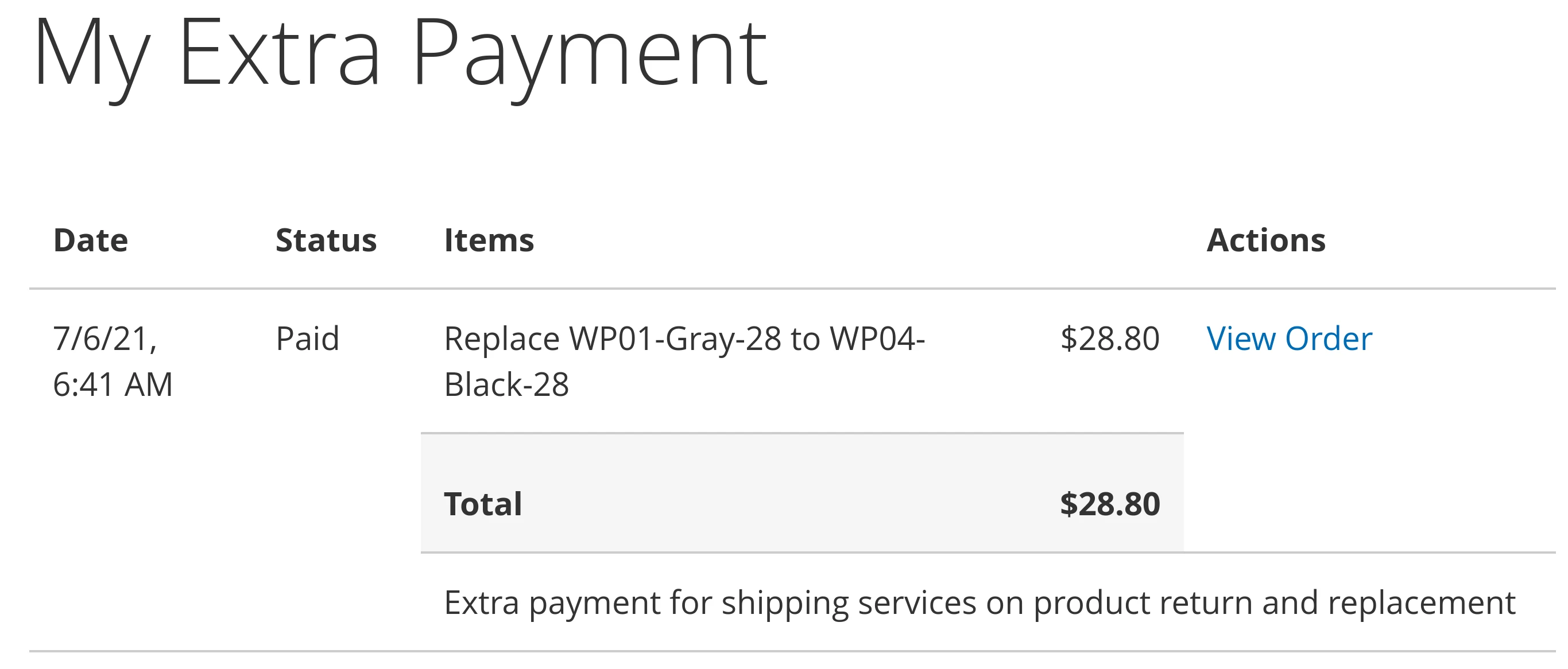 extra-payment-note