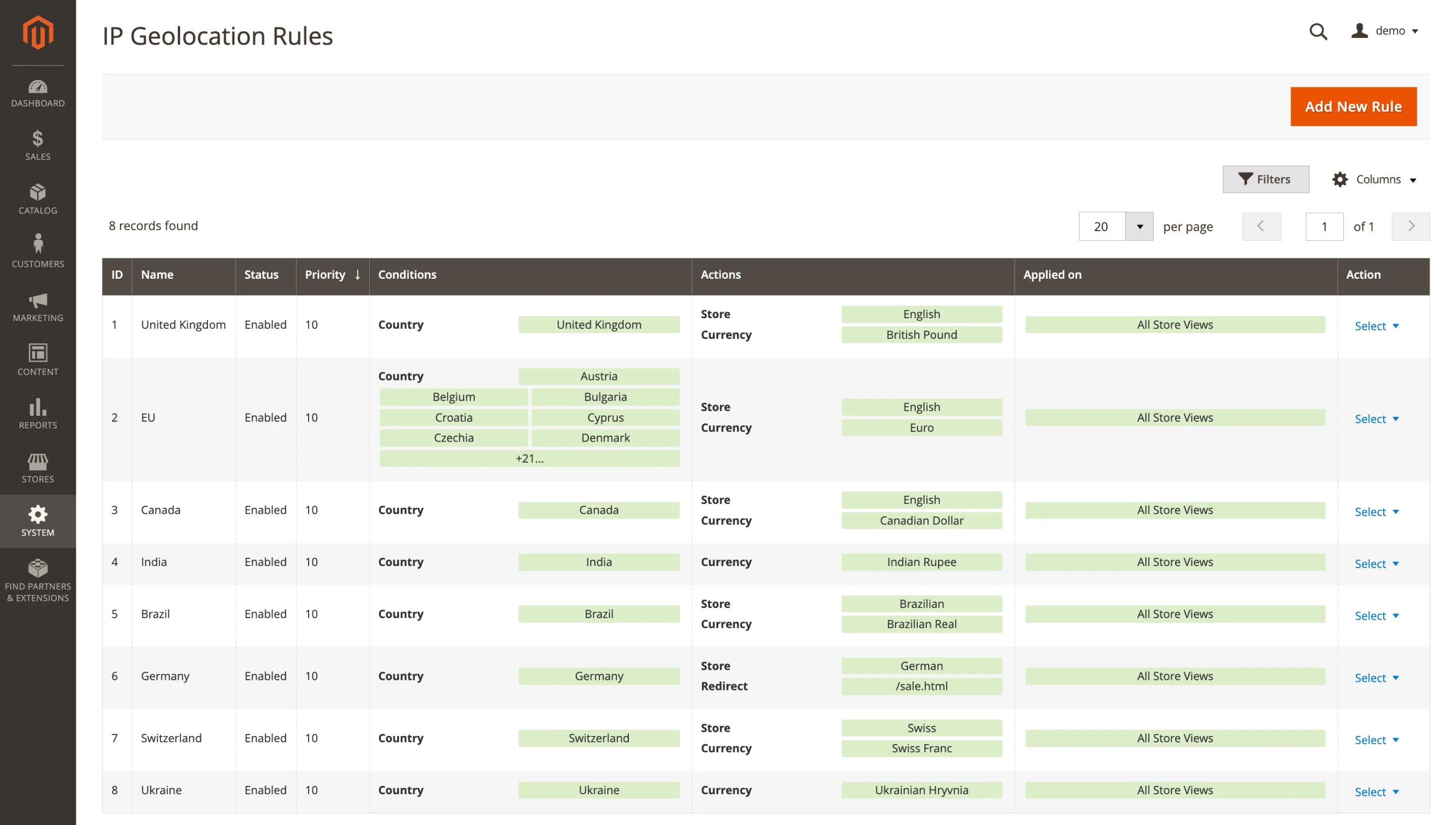 IP Geolocation Redirect Rules