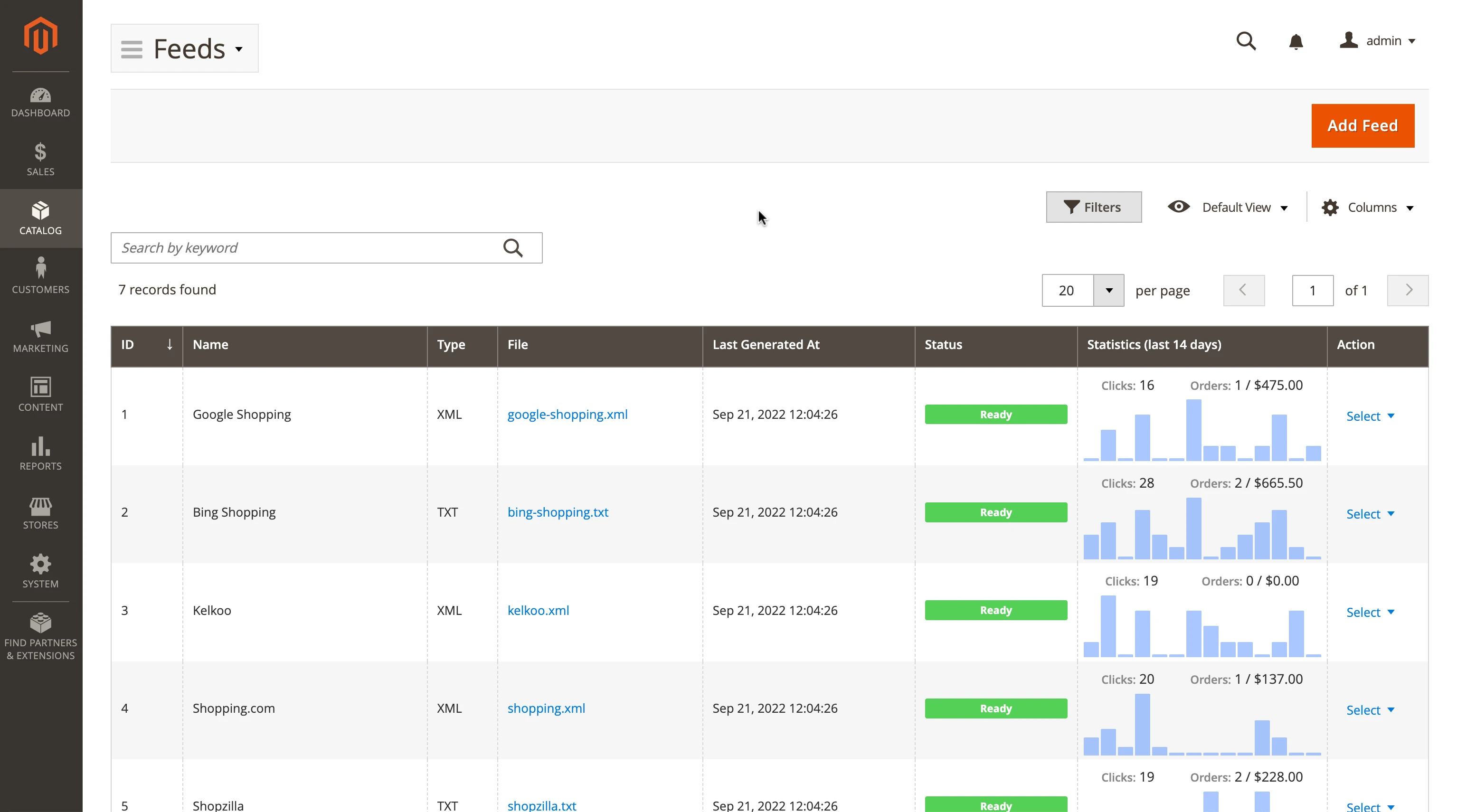 List of Magento 2 feeds