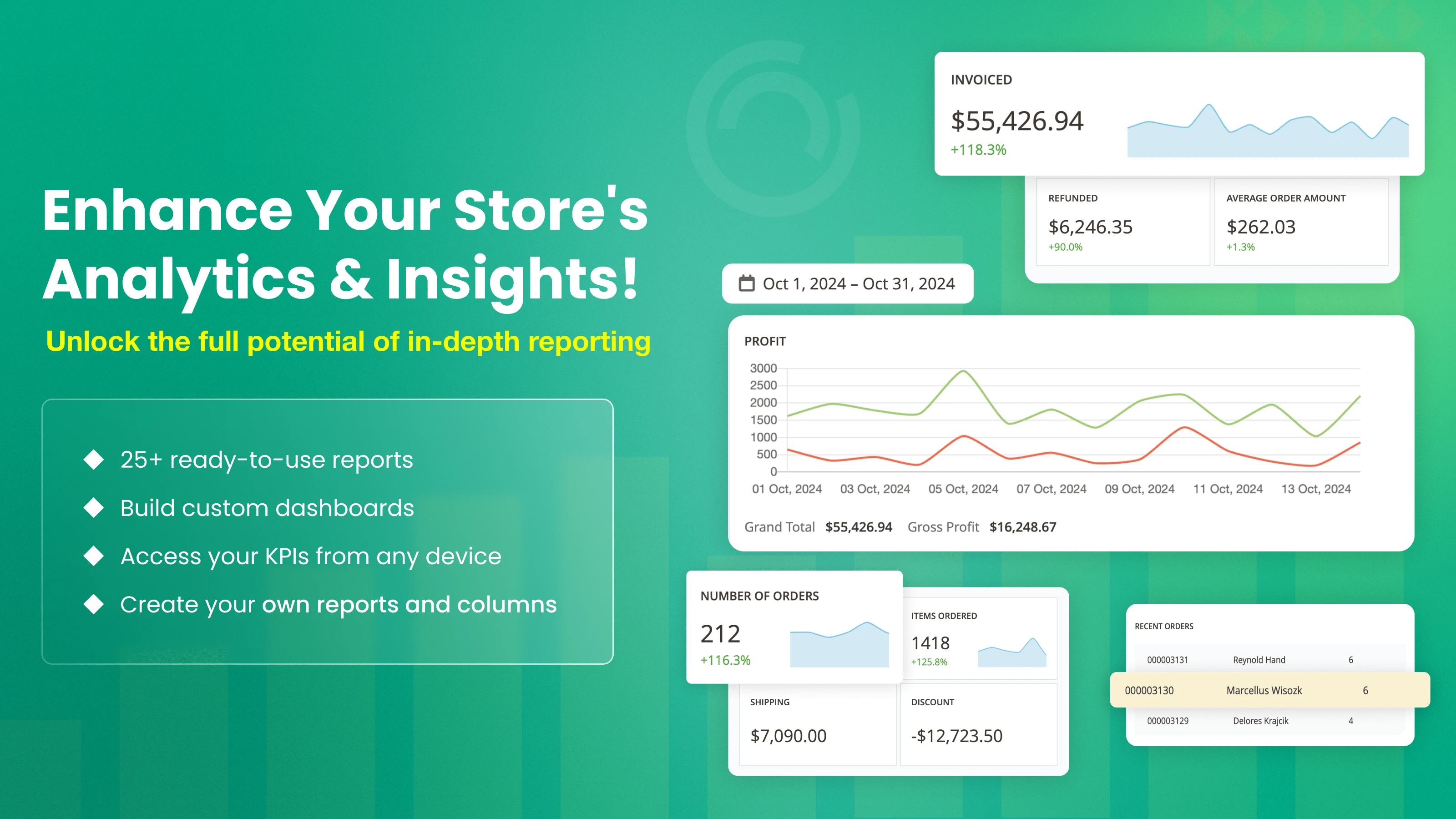 reporting solution advanced reports