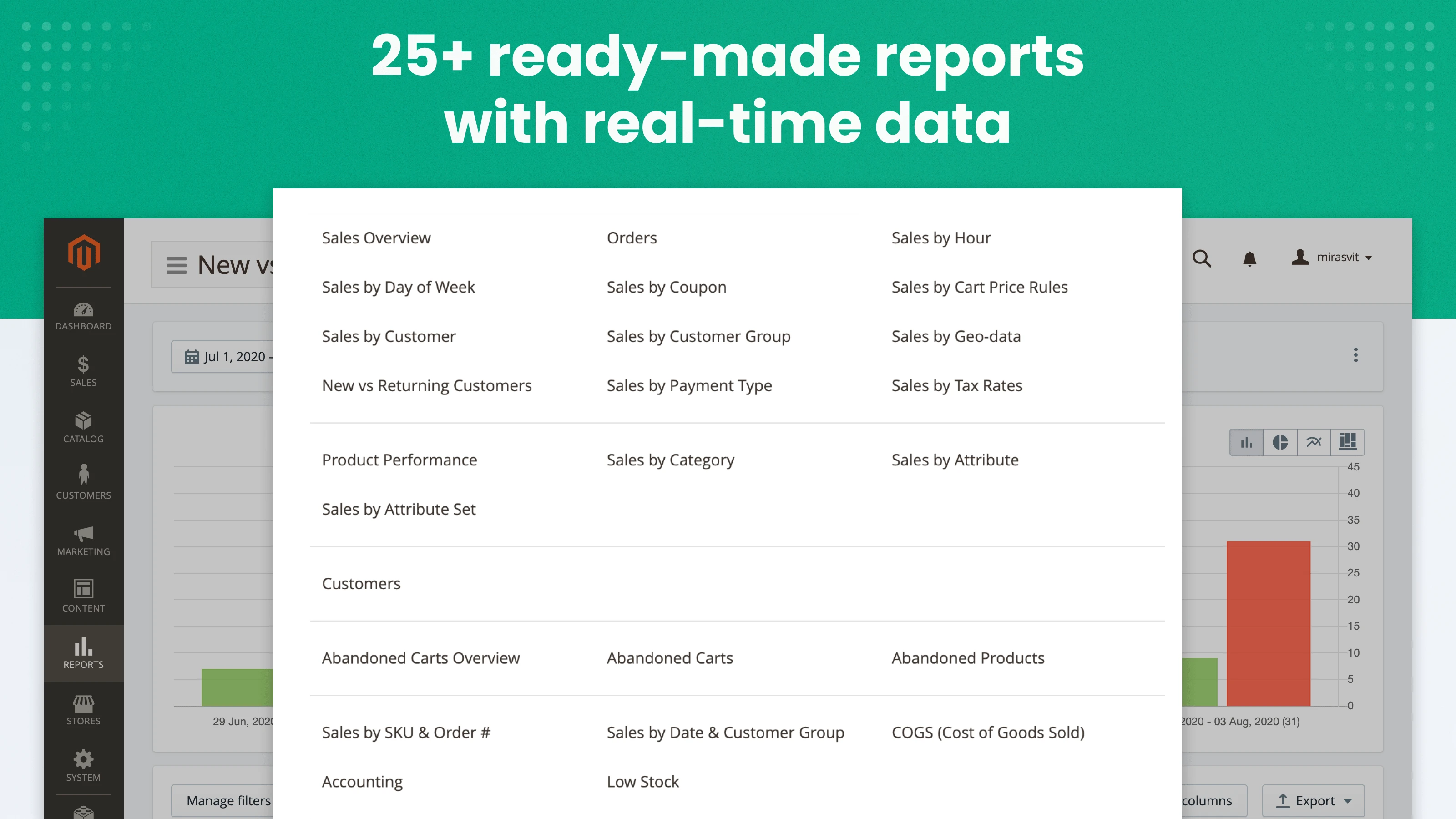 ready-made reports advanced reports